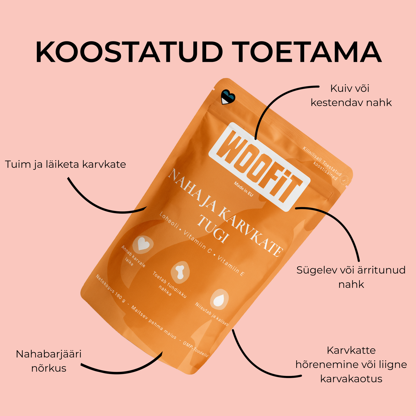 Naha ja karvkate tugi